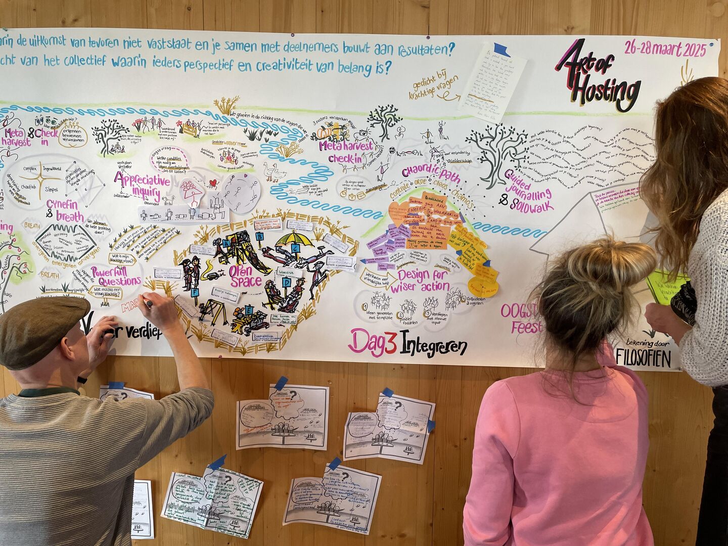 Art of Hosting: opfrissen en verdiepen