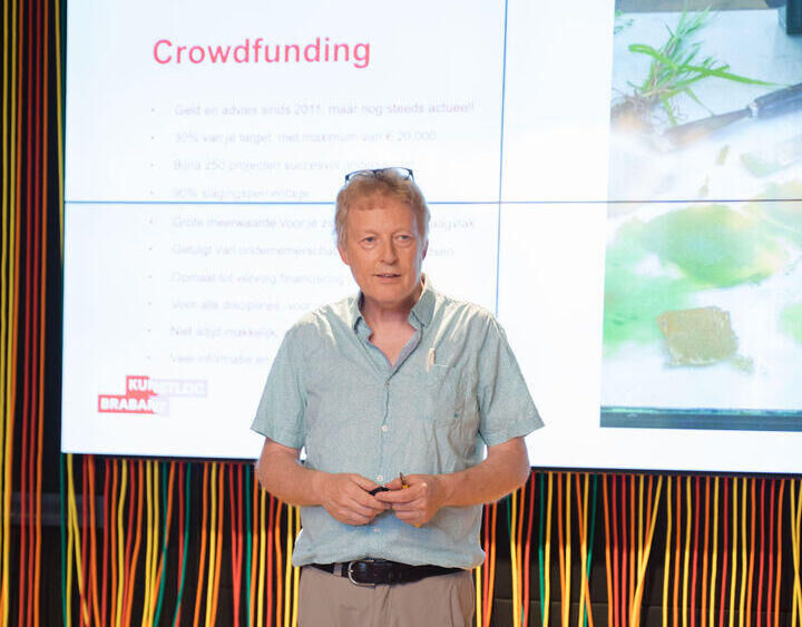 Blog | Zeven jaar crowdfunding