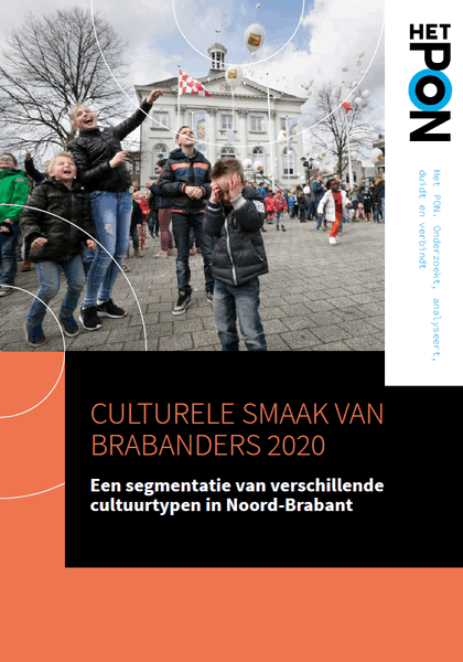 Culturele Smaak van Brabanders 2020