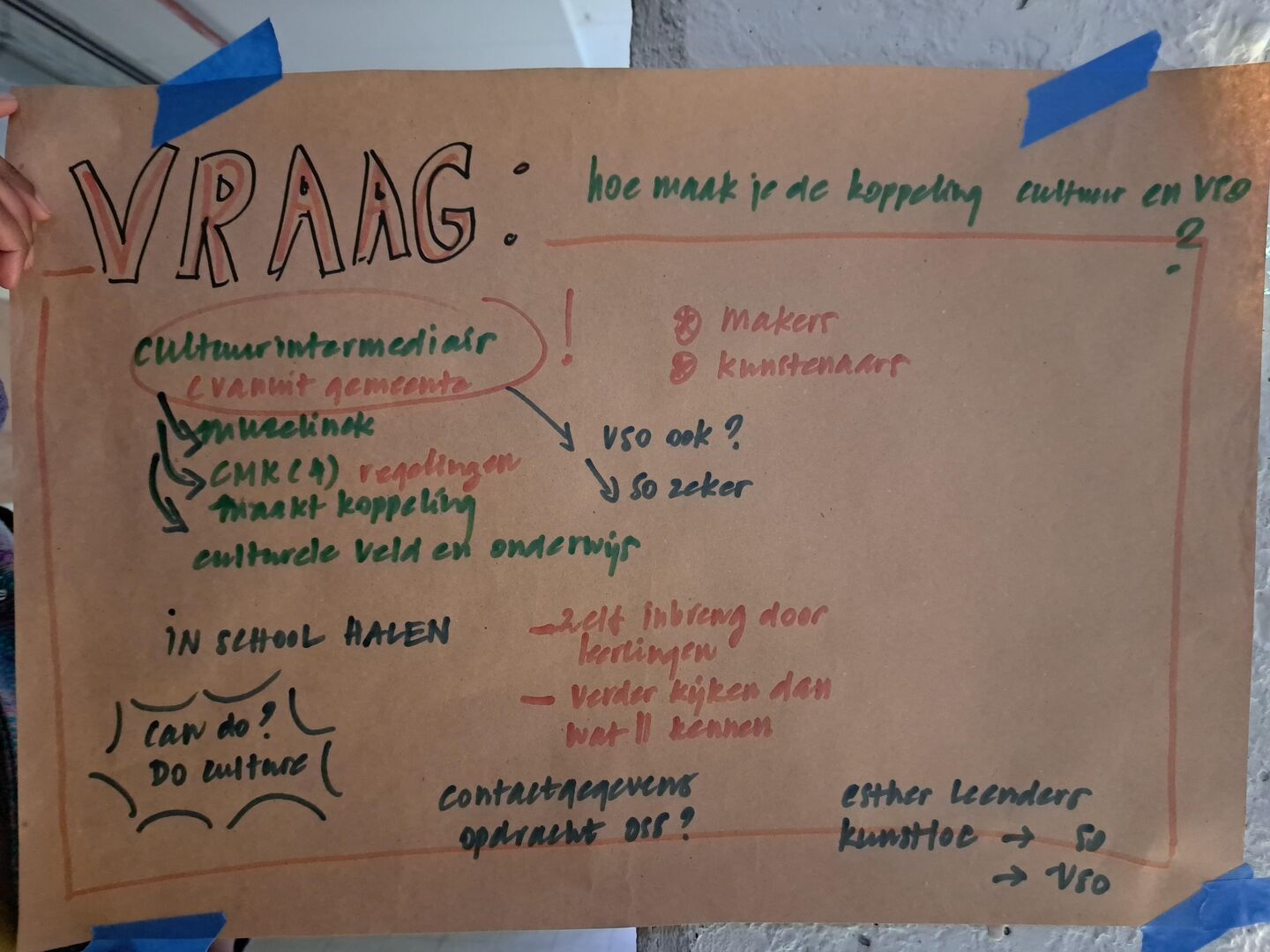 Cultuurintermediair als belangrijke koppelaar