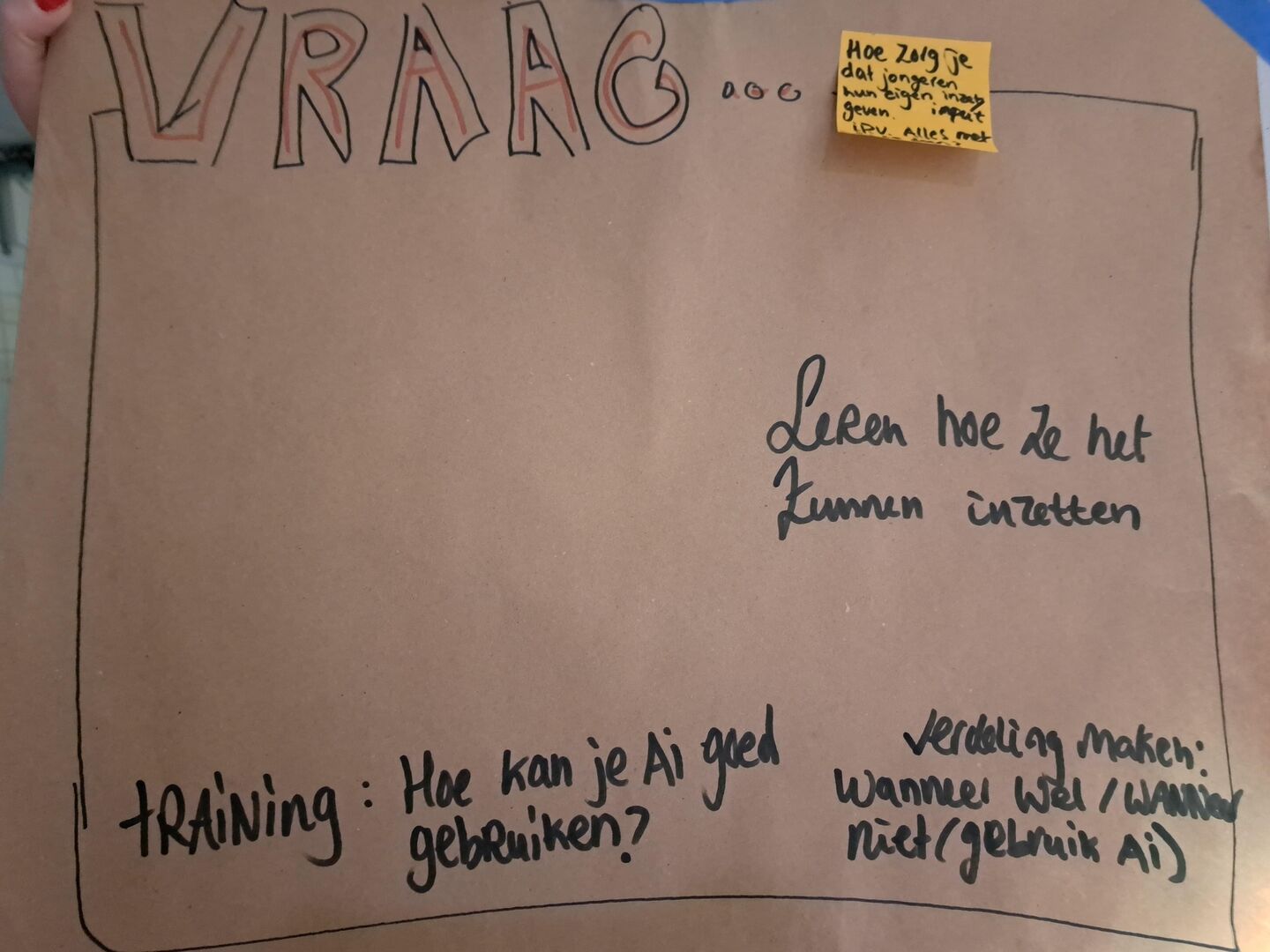 Hoe kun je AI goed inzetten. Wanneer wel, wanneer niet?