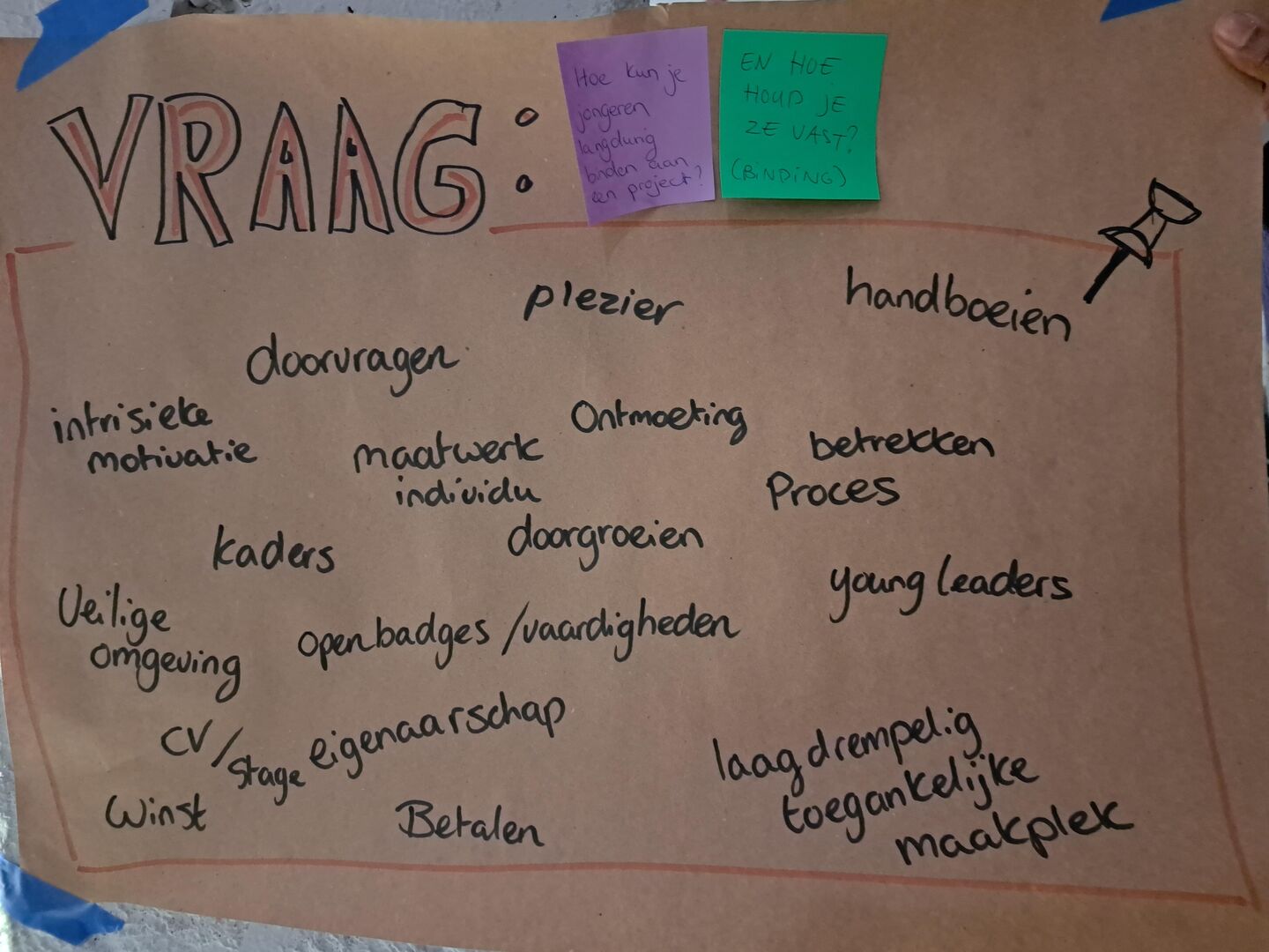 Hoe kun je jongeren langdurig binden aan je project?