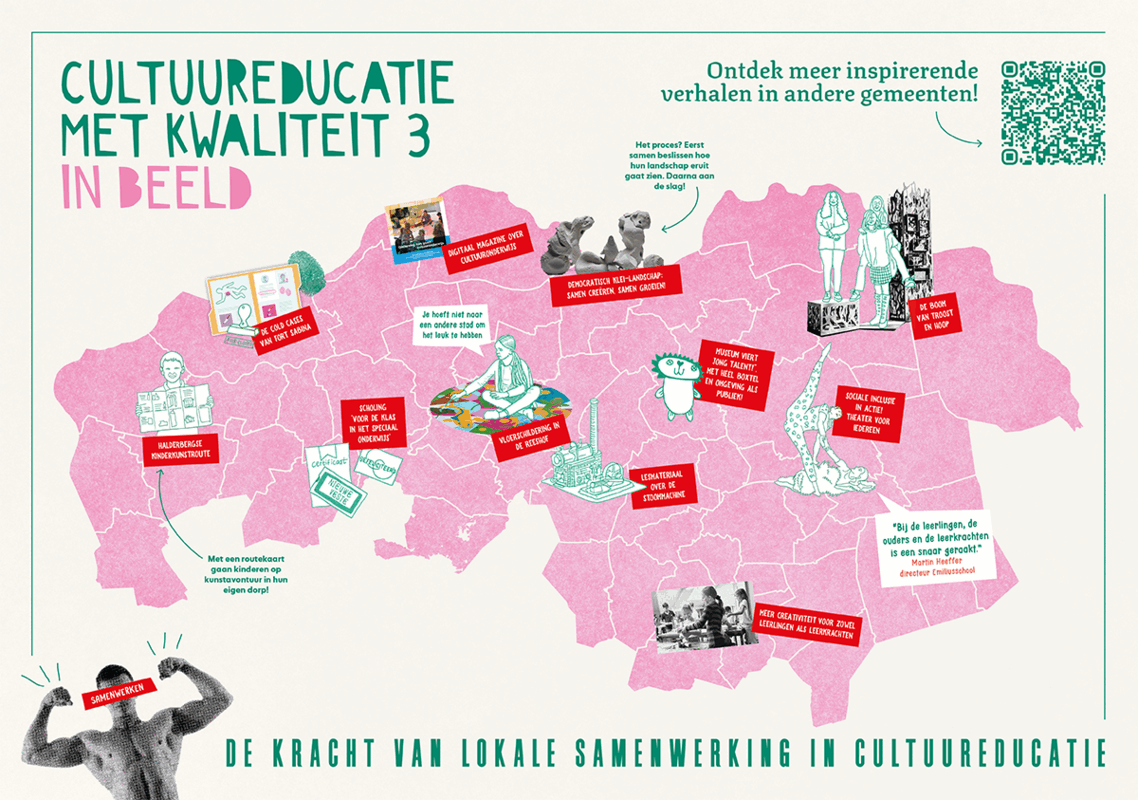 Lokale én provinciale impact