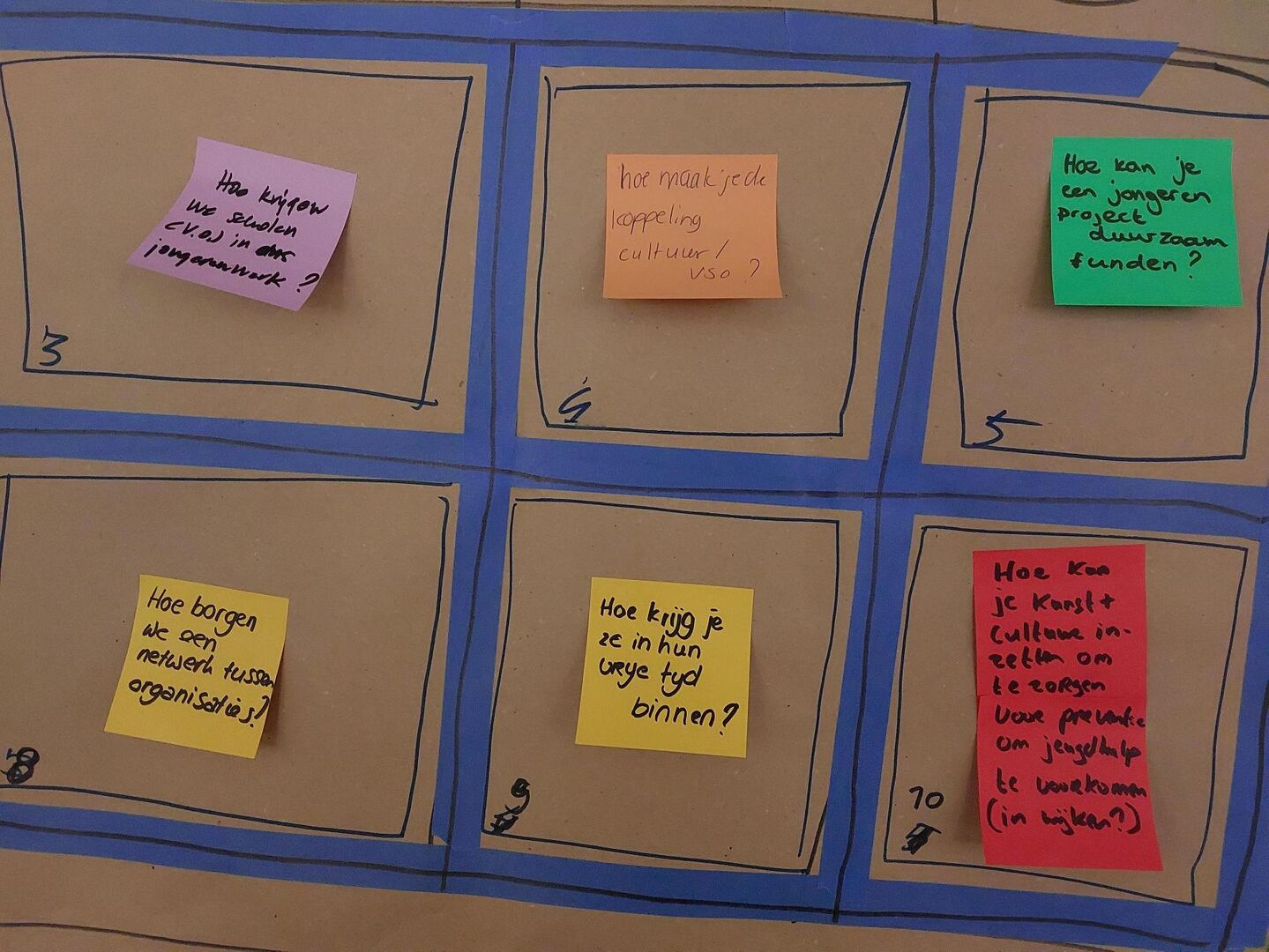 Vragen op post its om uit te kiezen